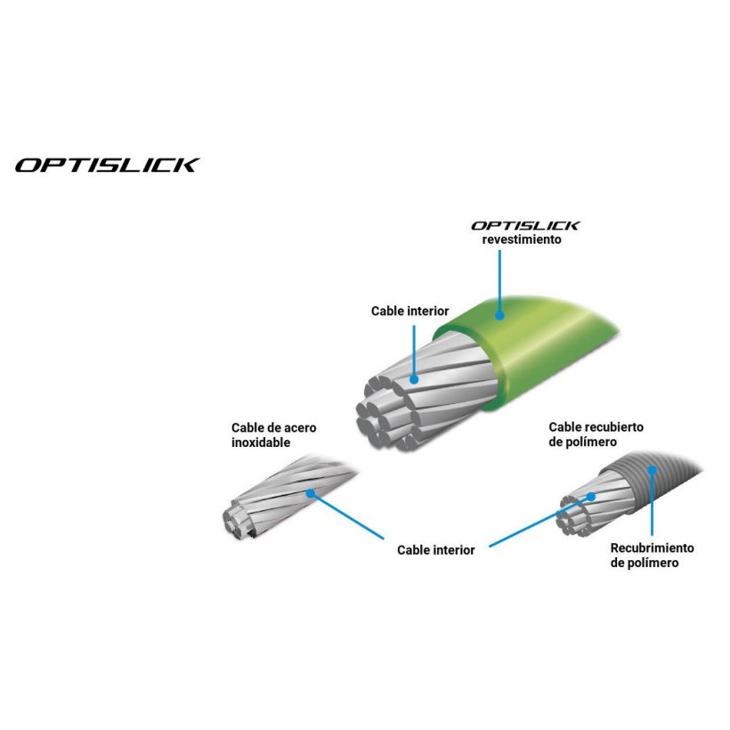 Shimano Cable Cambio/funda/topes Mtb Optis Ng Shimano Cable Cambio/funda/topes Mtb Optis Ng