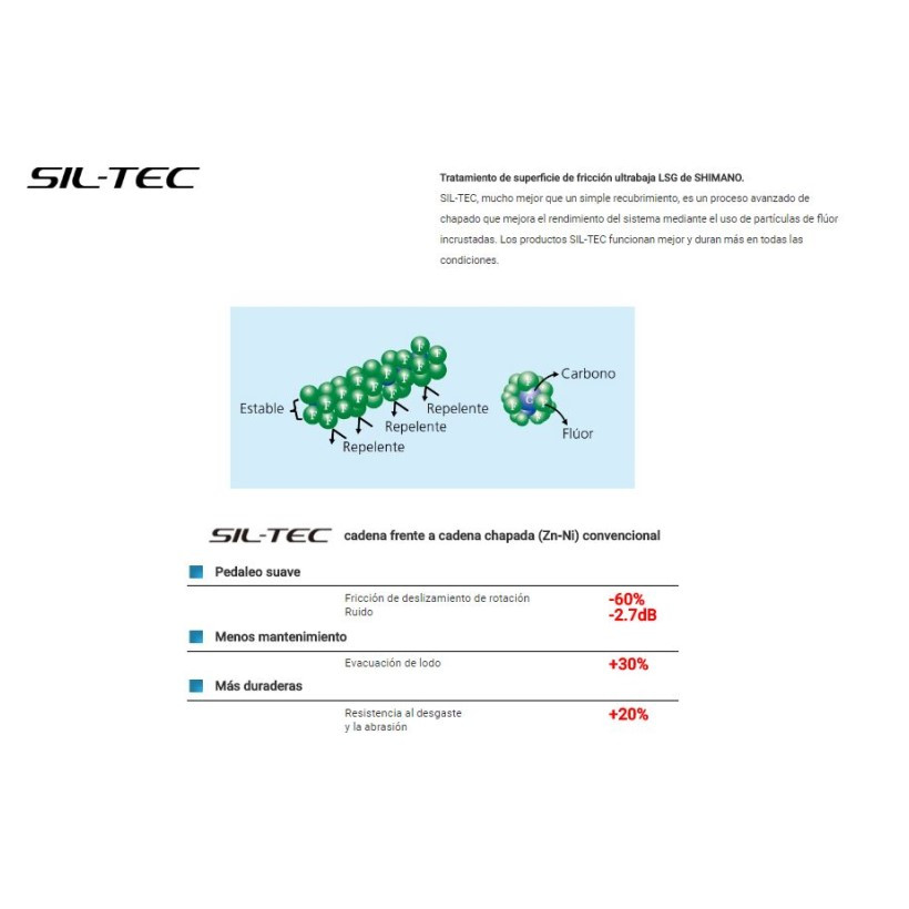 Shimano Cable Freno/funda/topes Ctra.ptfe Gris Shimano Cable Freno/funda/topes Ctra.ptfe Gris