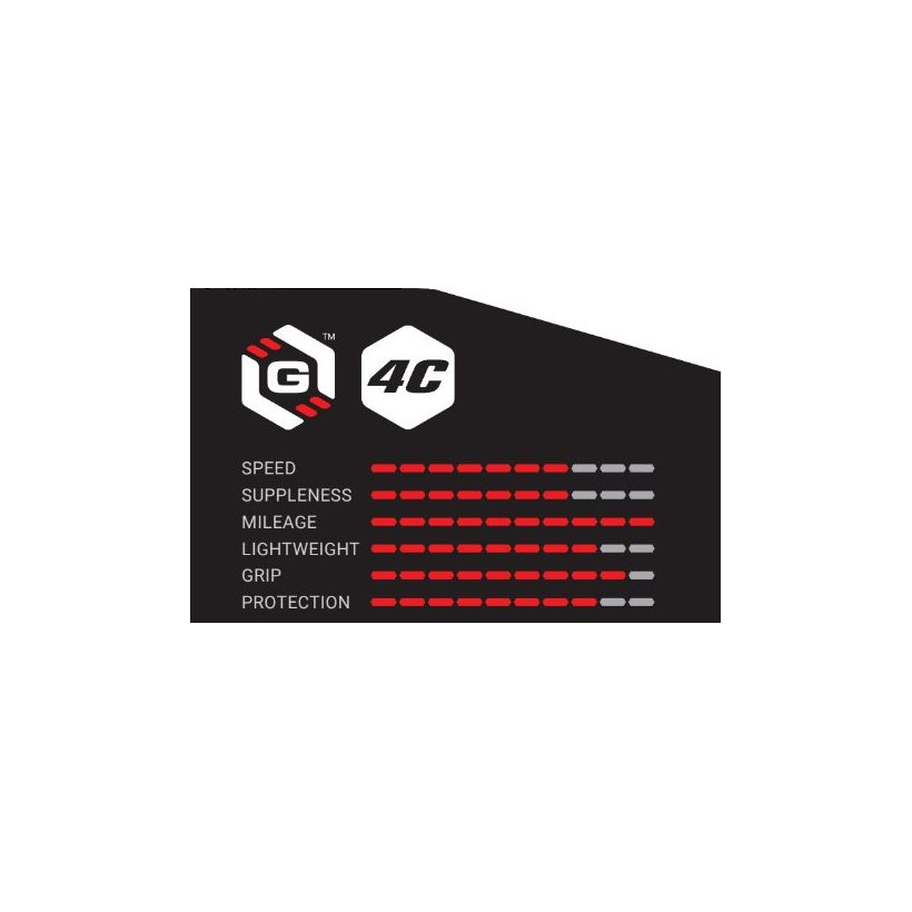 Vittoria Cub. Rubino Pro Iv 25-622 Blanco/ne G2.0 Vittoria Cub. Rubino Pro Iv 25-622 Blanco/ne G2.0