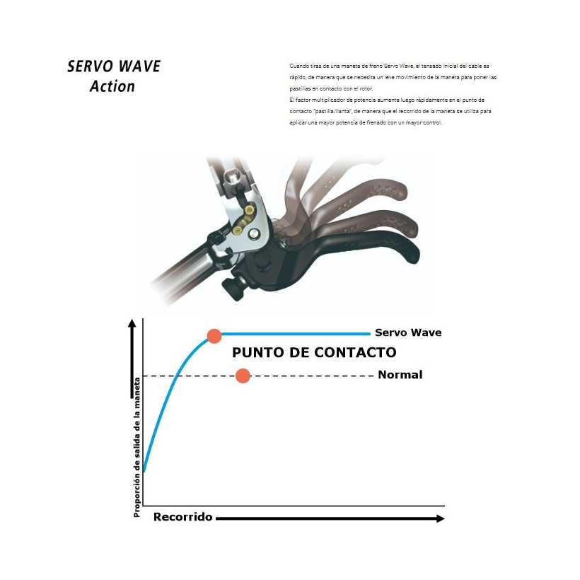 Shimano Freno Del. Deore Dis. Hi. Post Mo Resina Shimano Freno Del. Deore Dis. Hi. Post Mo Resina