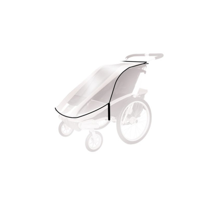 Thule Funda Lluvia Cougar2 Y Cx2 Thule Funda Lluvia Cougar2 Y Cx2