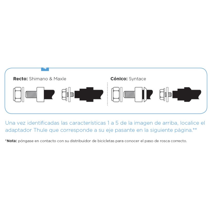 Thule Adaptador Eje Buje Interno Sram M10x10 Thule Adaptador Eje Buje Interno Sram M10x10