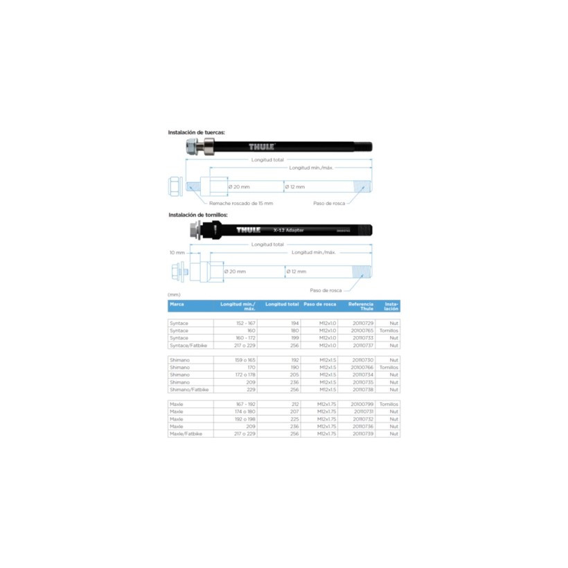 Thule Eje Thru Syntace 12mmx152x10 Thule Eje Thru Syntace 12mmx152x10
