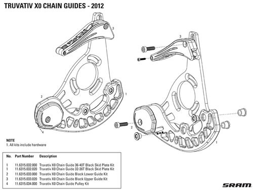 Sram Rec Protector Inf. Guia X0 36-40 Negro Sram Rec Protector Inf. Guia X0 36-40 Negro