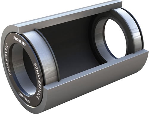 Rodamientos eje pedalier bb30 Clearance