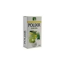 Planta Pol Polixir Ex 20 Ml Planta Pol Polixir Ex 20 Ml