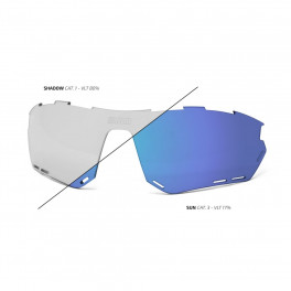 Scicon Cristal De Recambio Gafas Aerotech Xl Azul