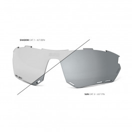 Scicon Cristal De Recambio Gafas Aerotech Xl Plata